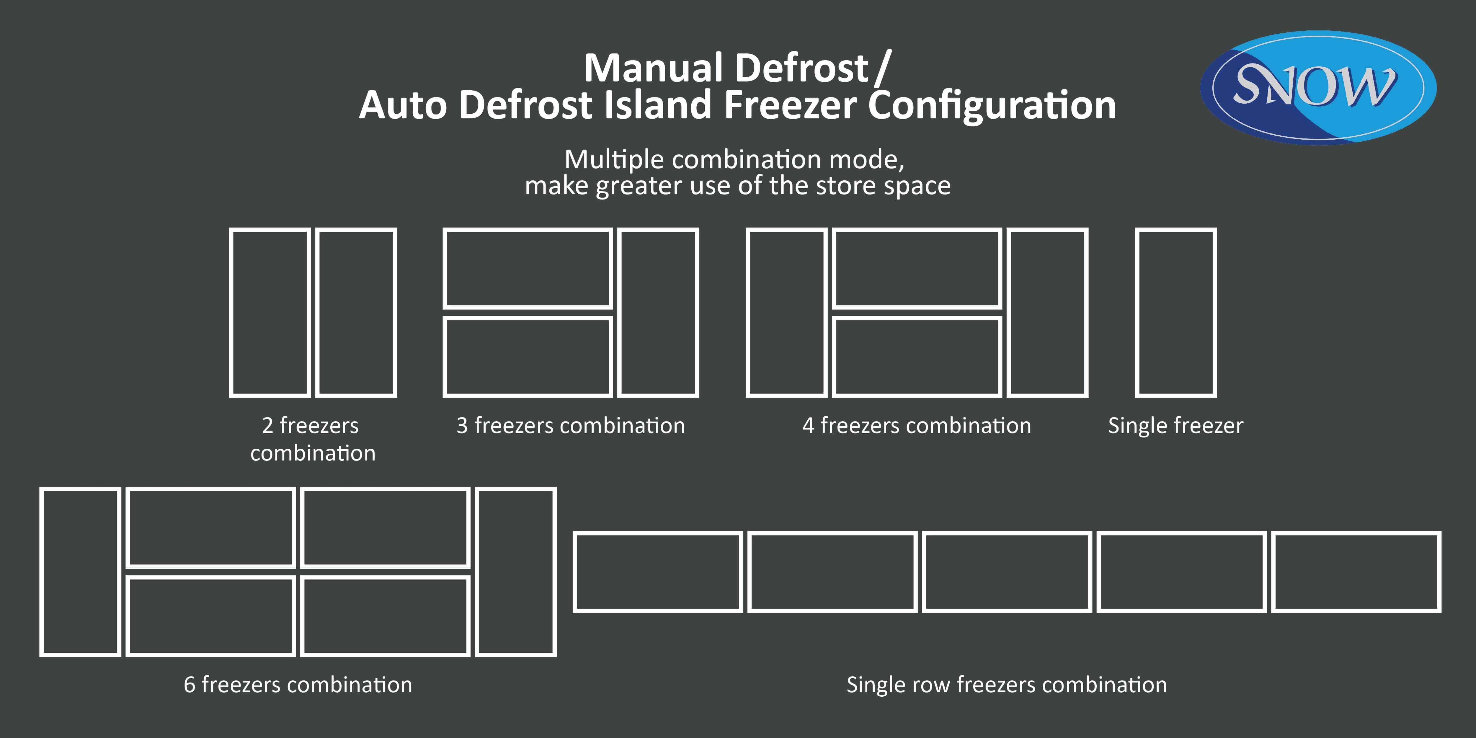 Island Freezer Configuration